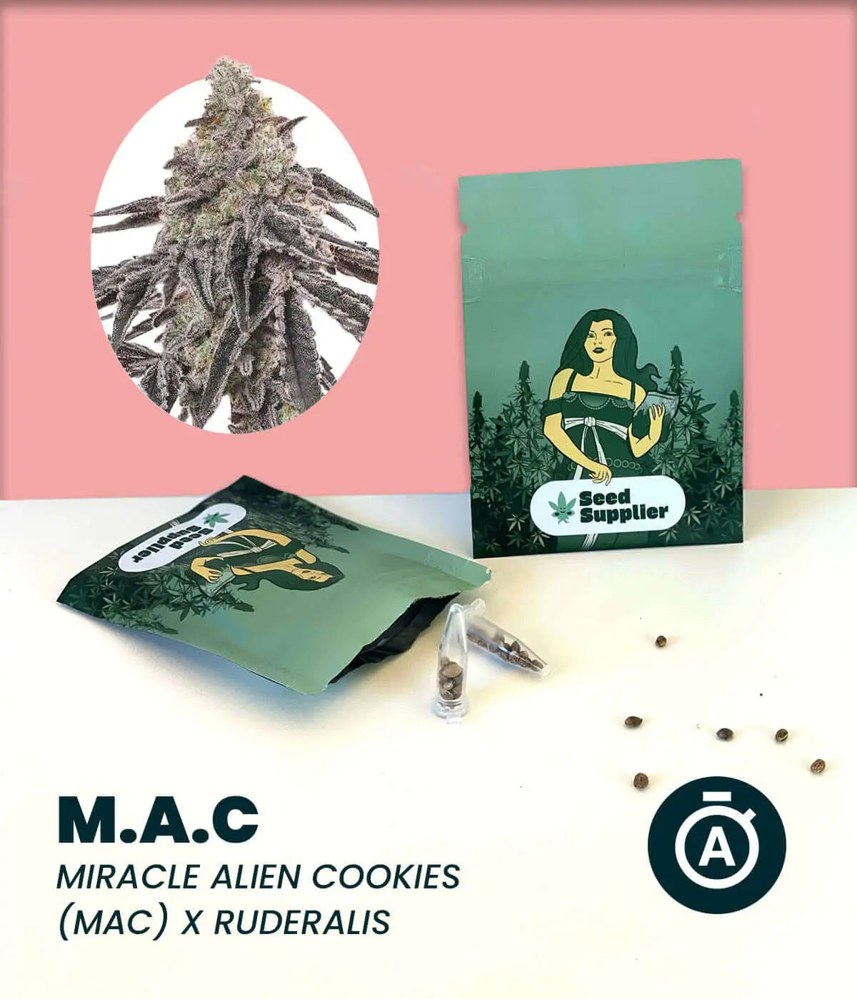 M.A.C Automatic cannabis seeds packaging with Miracle Alien Cookies strain, featuring Indica, Sativa, and Ruderalis blend.