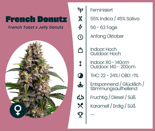 French Donutz