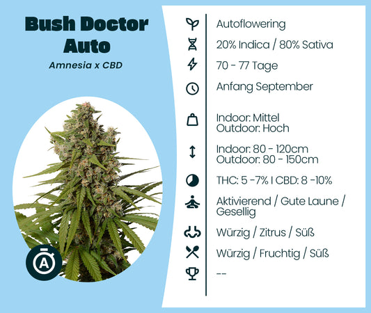 Bush Doctor Automatic