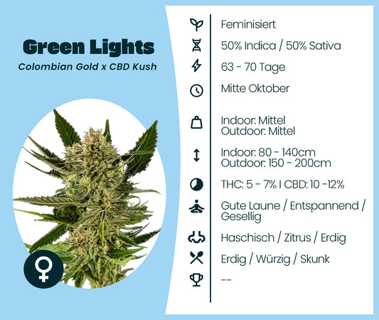 Green Lights