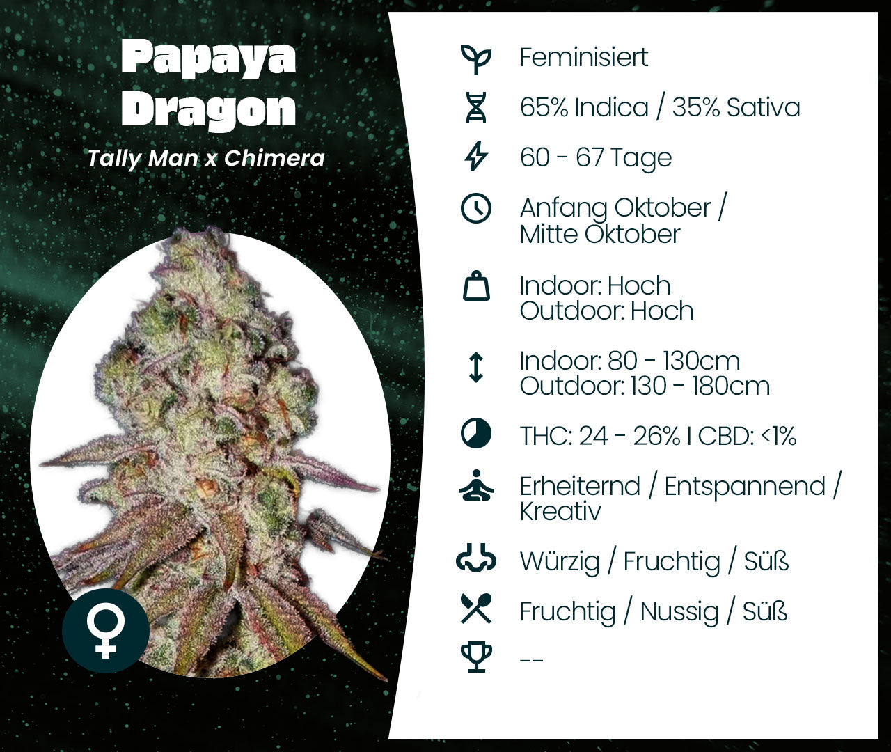 Papaya Dragon