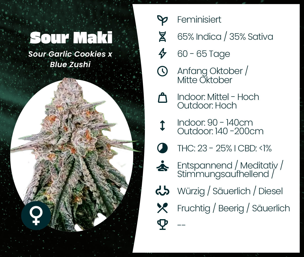 Sour Maki