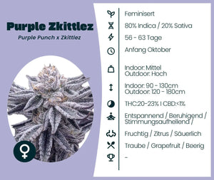 Purple Zkittlez