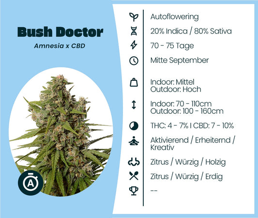 Bush Doctor Automatic