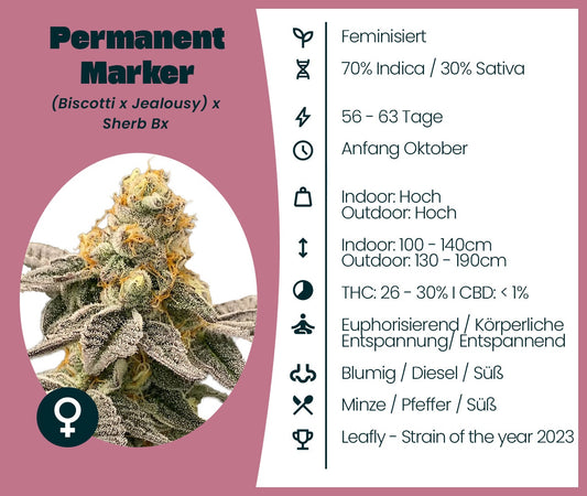Permanent Marker Strain Infos